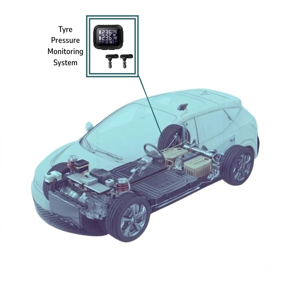 Tyre Pressure Monitoring System